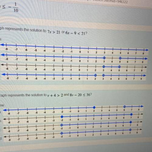 Which represents the solution to 7x > 21 or 6x - 9 < 21?