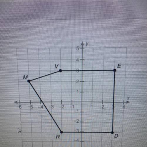 What is the area of this polygon?
Enter your answer in the box.
units2