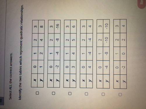 Identify the two tables which represent quadratic relationships