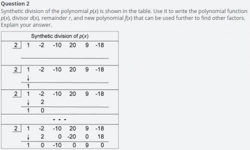 Synthetic division of the polynomial p(x) is shown in the table. Use it to write the polynomial fun