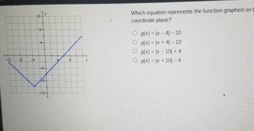 Which equation represents the function graphedcoordinate plane?