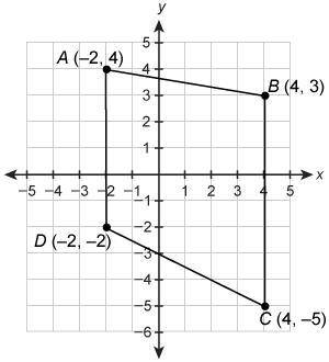 What is the length of the midsegment of this trapezoid? ir.