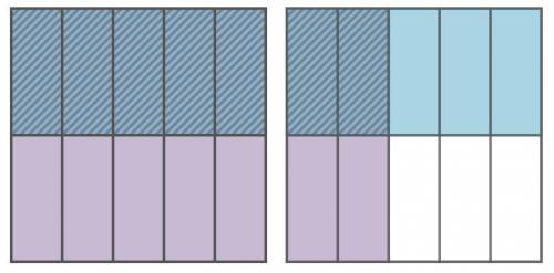 The area of each square below is 1 square unit. How can we calculate the area of the striped region
