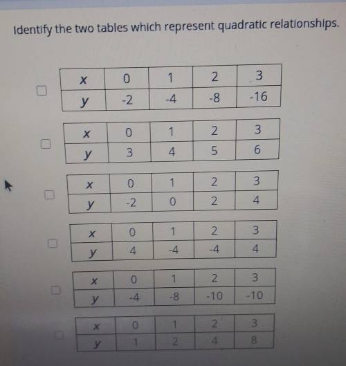 Identify the 2 tables that represent quadratic equations