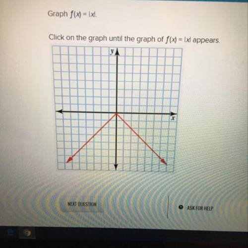 Graph f(x) = \xi.
Click on the graph until the graph of f(x) = \xi appears.