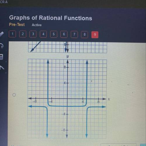 Identify the graph of a rational function that is decreasing on the interval(-5,5)￼