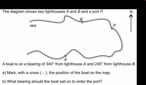The diagram shows two lighthouses
