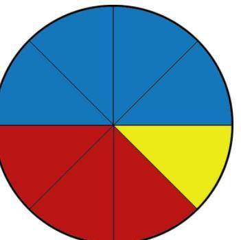 FIRST GETS BRAINLLEST If you spin the spinner below 240 times, which of the following outcomes are