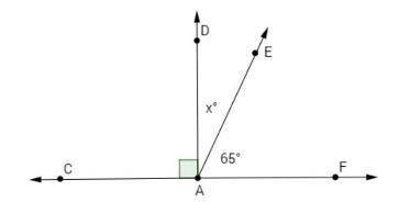 PLEASE HELP ME GUYS!! In a complete sentence, describe the angle relationship between ∠DAE and ∠EAF