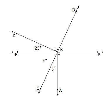 PLEASE HELP ME GUYS!! Write and solve equations based on the angle relationships in the diagram bel