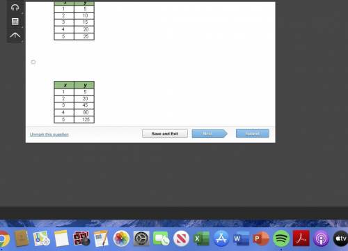 Which table represents a linear function?