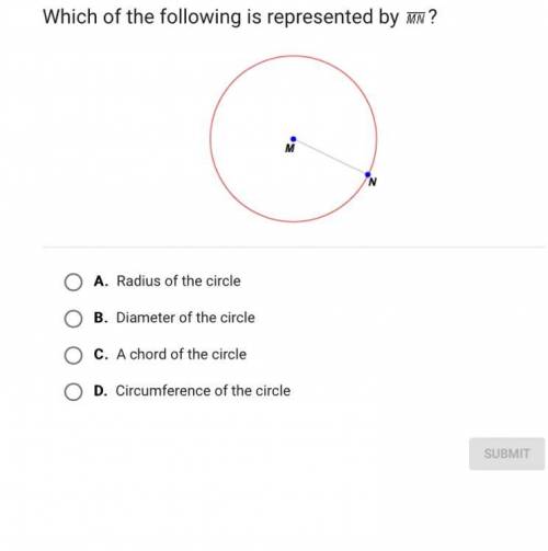 Which of the following is represented by MN ?

A.
Radius of the circle
B.
Diameter of the circle
C