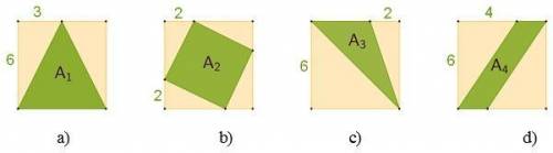 The side length of each square is 6 units. Find the areas of the inscribed shapes.