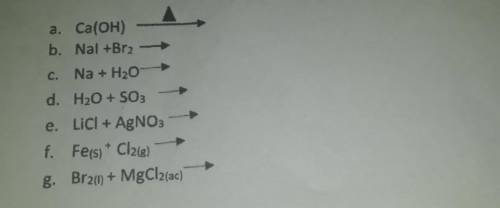 Complete and classify the following chemical reactions
