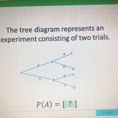 HELP ASAP;The tree diagram represents an
experiment consisting of two trials.