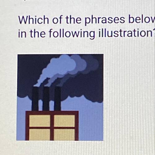 Which of the phrases below best describes the environmental issue depicted

in the following illus