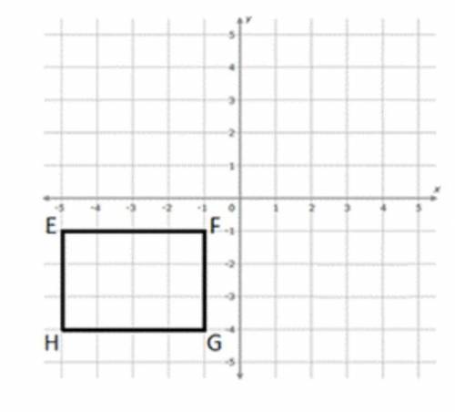 PLEASE HELP!!!

Rectangle EFGH is reflected across the origin and then rotated 90° clockwise about