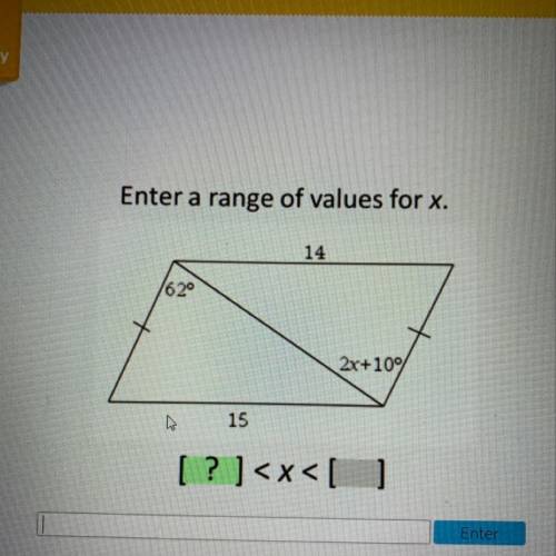 Enter a range of values of x