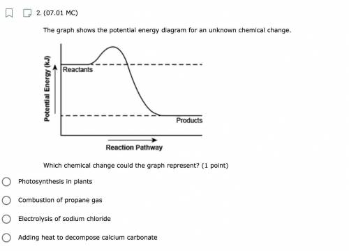 The graph shows the potential energy diagram for an unknown chemical change. Which chemical change
