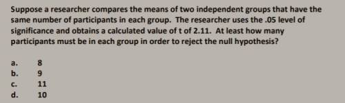 Suppose a researcher compares the means of two independent groups that have the same number of part