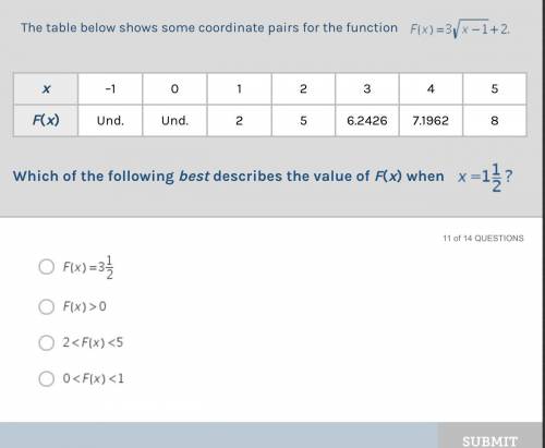 PLEASE help me solve this problem!!! No nonsense answers, and solve with full solutions!