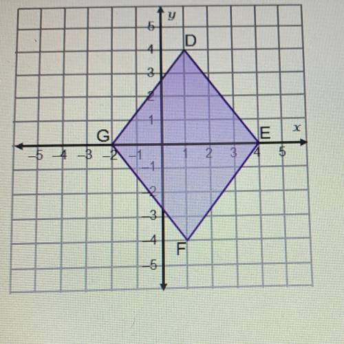 What is the perimeter of the rhombus ?
