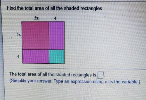 Find the total area of all the shaded rectangles.

4The total area of all the shaded rectangles is