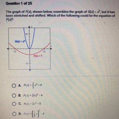 NEED HELP ASAP PLEASE!! The graph of F(x), shown below, resembles the graph of G(x) = x2, but it ha