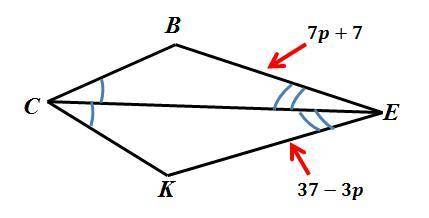 Find the length of KE. A. 30 B. 28 C. 15 D. 3