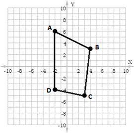 Which side of the quadrilateral ABCD has a length equal to 10? Question 5 options: Which side of th
