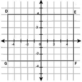 What's the perimeter of rectangle DEFG, shown? A) 17 B) 28 C) 40 D) 34