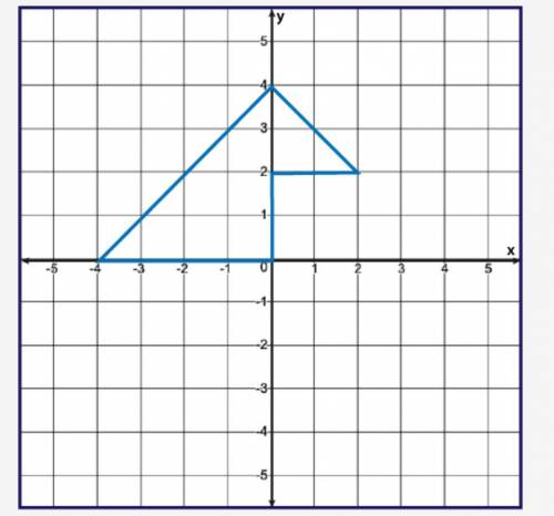 I NEED HELP ASAP PLEASE I WILL GIVE BRAINLEST Find the area of the following shape. You mus