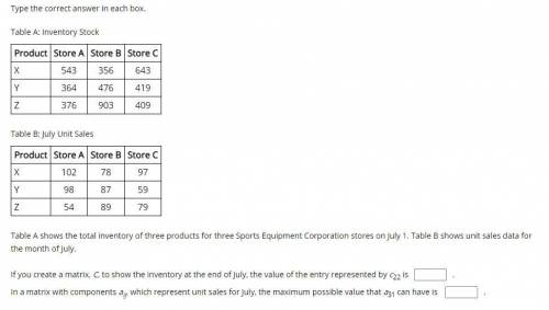 Table A shows the total inventory of three products for three Sports Equipment Corporation stores o