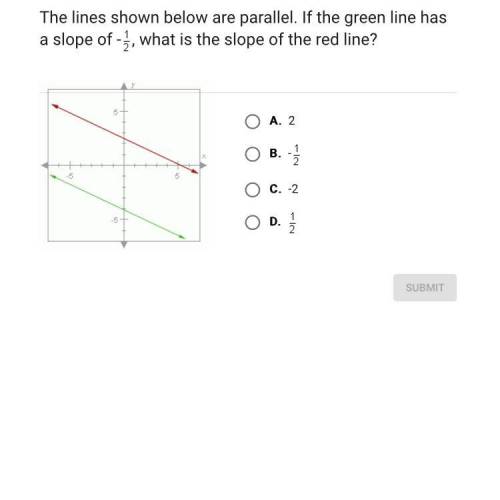 The lines shown below are parallel. If the green line has a slope of -1/2, what is the slope of the
