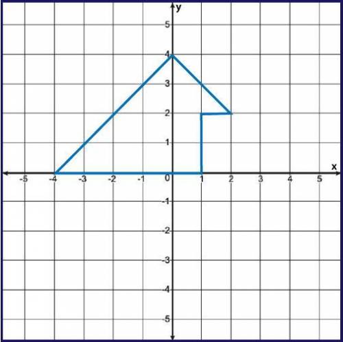 Find the area of the following shape. Show work.