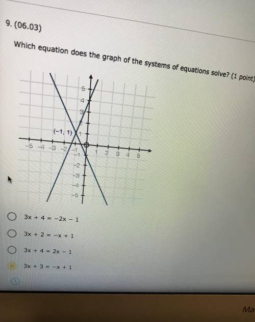 Which equation does the graph of the systems of equations solve? (1 point) 2 linear graphs. They in
