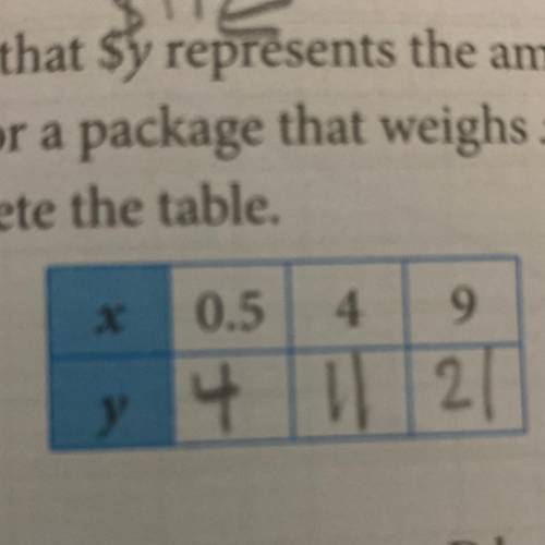 What is the values of x and y