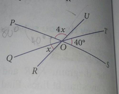 In the diagram, POS,QOT and ROU are straight lines. find the value of x.