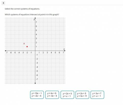 Please Help! Select the correct systems of equations. Which systems of equations intersect at point