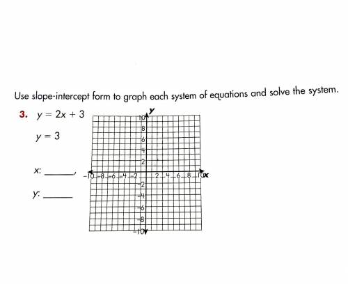 Use slope-intercept form to graph each system of equations and solve each system.