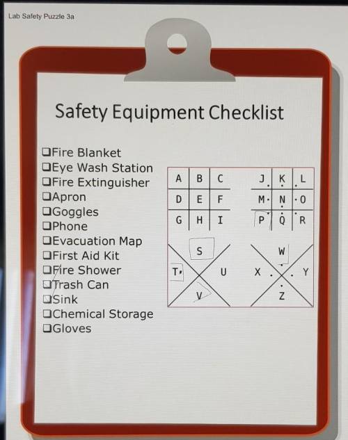 Safety Equipment Checklist

CА вD E FJ Ķ .LM. N.oGHIP.QROFire BlanketEye Wash StationOFire Extingu