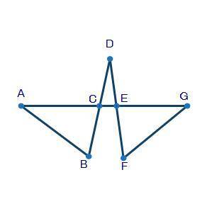 PLEASE HELP

In the figure below, ∠DEC ≅ ∠DCE, ∠B ≅ ∠F, and DF ≅ BD. Po