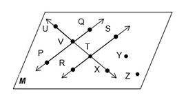 Find another way to name the plane M shown in the figure. Question 20 options: Plane PVQ Plane PQY
