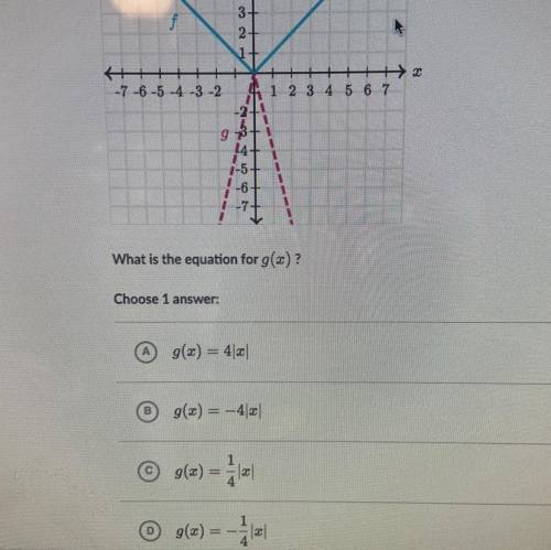 Function g can be thought of as a scaled version of f(x)=|x| what is the equation for g(x)
