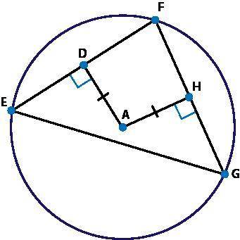 If A is the center of the circle, then which statement explains how segment GH is related to segmen