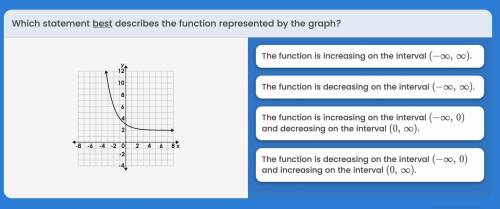 PLEASE SOMEONE HELP. SUPER URGENT. Which statement best describes the function represented by the g