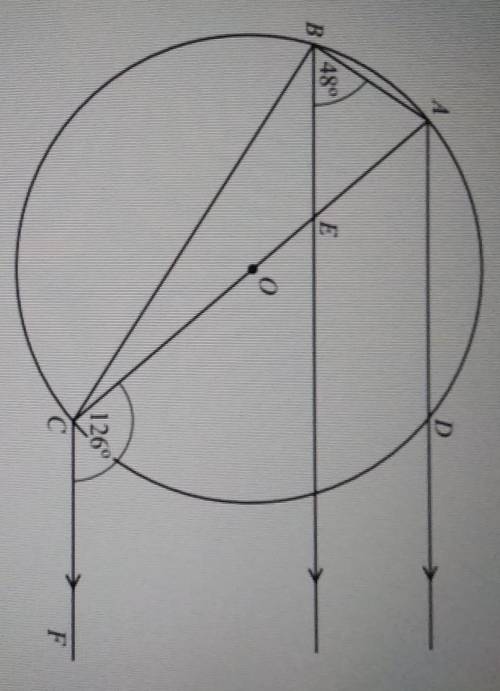 A, B, C and D lie on a circle centre O. AC is a diameter of the circle. AD, BE and CF are parallel