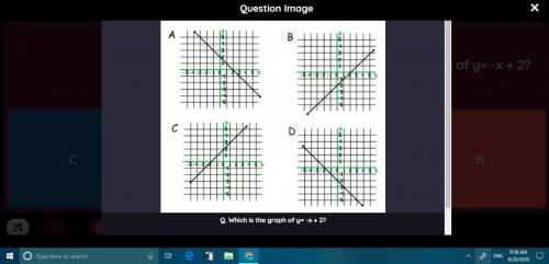 Which is the graph of y =-x +2