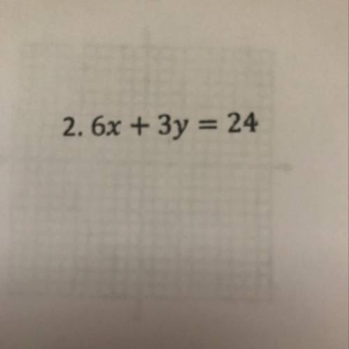 Find the inverse f-1(x) for the function f(x).
6x + 3y = 24