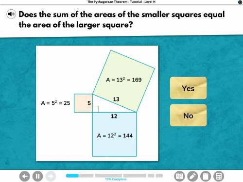 Does a sum of the areas of the small squares equal the area of the larger square